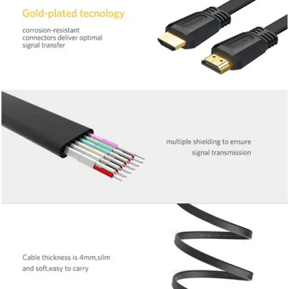 ED015 UGREEN HDMI Flat Cable 2m ED015 70159 additional product image