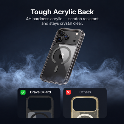 Brave Guard iPhone 18 Pro Max Protective Case with MagSafe - Black