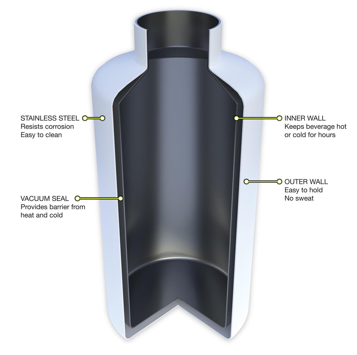 FiftyFifty 64oz 1 9LTank Growler Moonstone product image