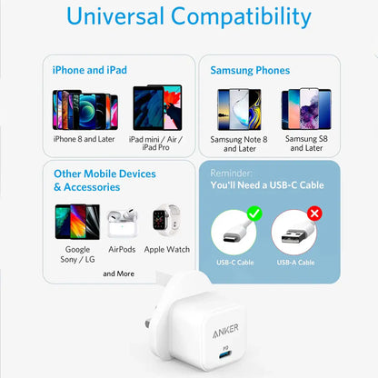 Anker PowerPort III 20W Cube - White product photo