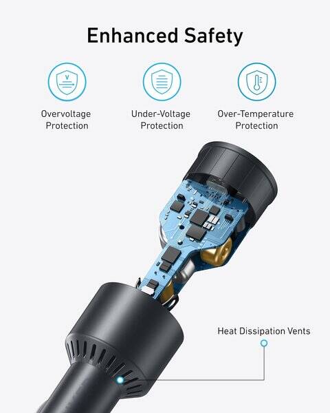 Anker USB-C 167 5W Max 3-Port Ultra-Compact Fast Car Charger product photo