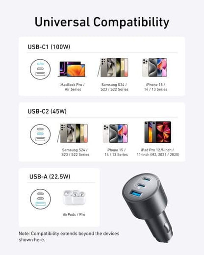 Anker USB-C 167 5W Max 3-Port Ultra-Compact Fast Car Charger additional product image