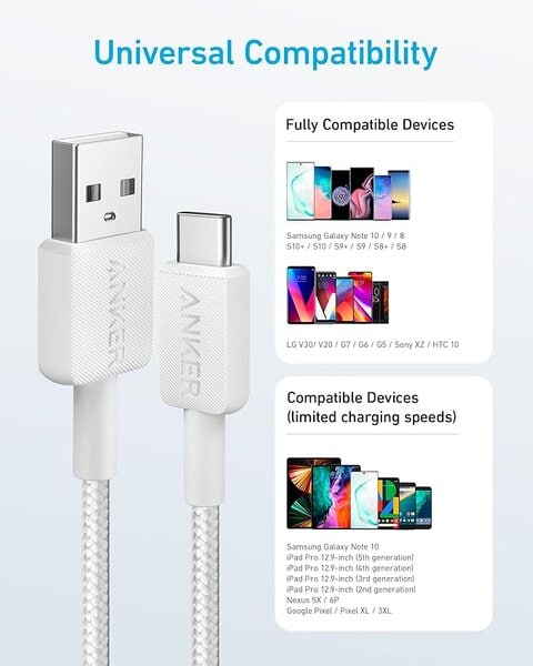 Anker USB to Type C 3ft Braided White PD Cable product image