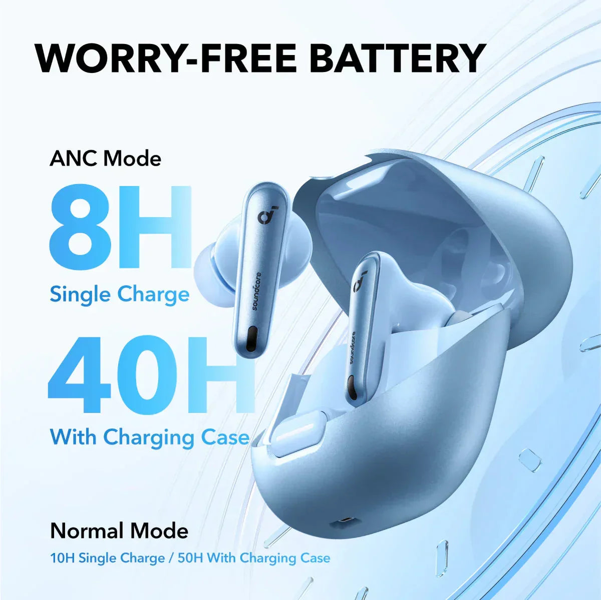 Anker soundcore Liberty 4 NC Wireless Earbuds- Light Blue additional product image
