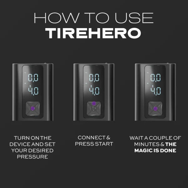 Statik TireHero Wireless Air Pump Built in Powerbank with 6000mAh additional product image