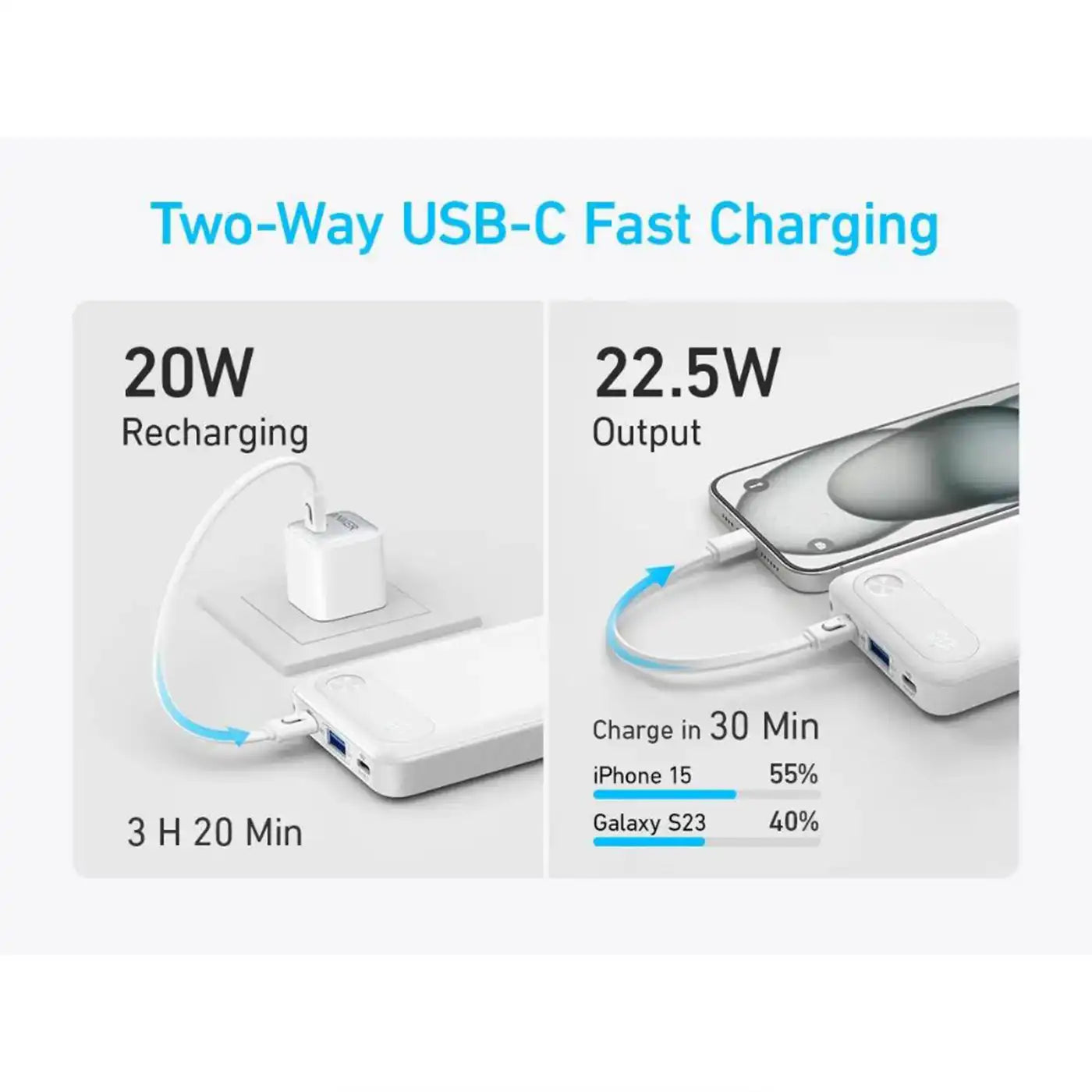 Anker Power Bank 10000mAh 22 5W Fast Charging White product photo