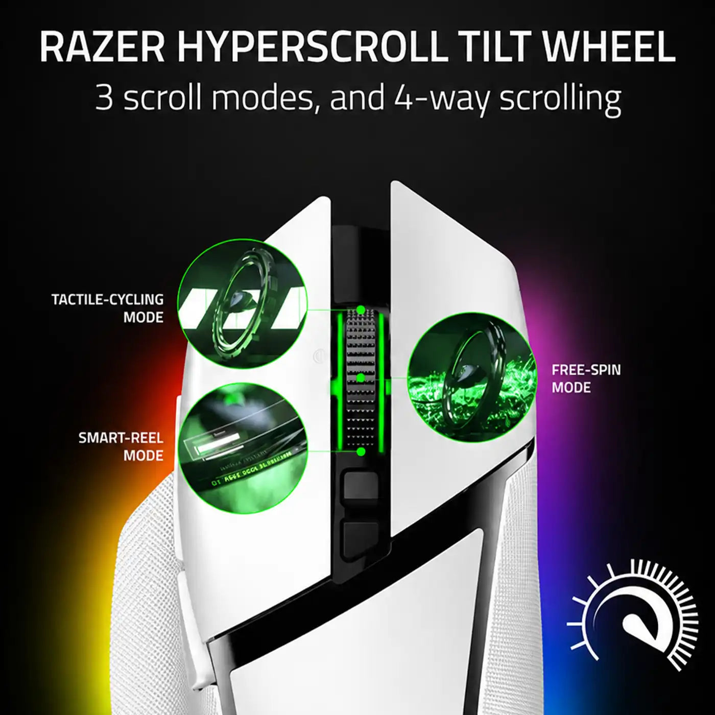 Razer Basilisk V3 Pro Wireless Mouse - White product photo