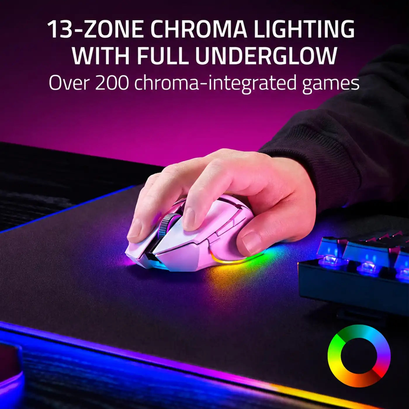 Razer Basilisk V3 Pro Wireless Mouse - White additional product image