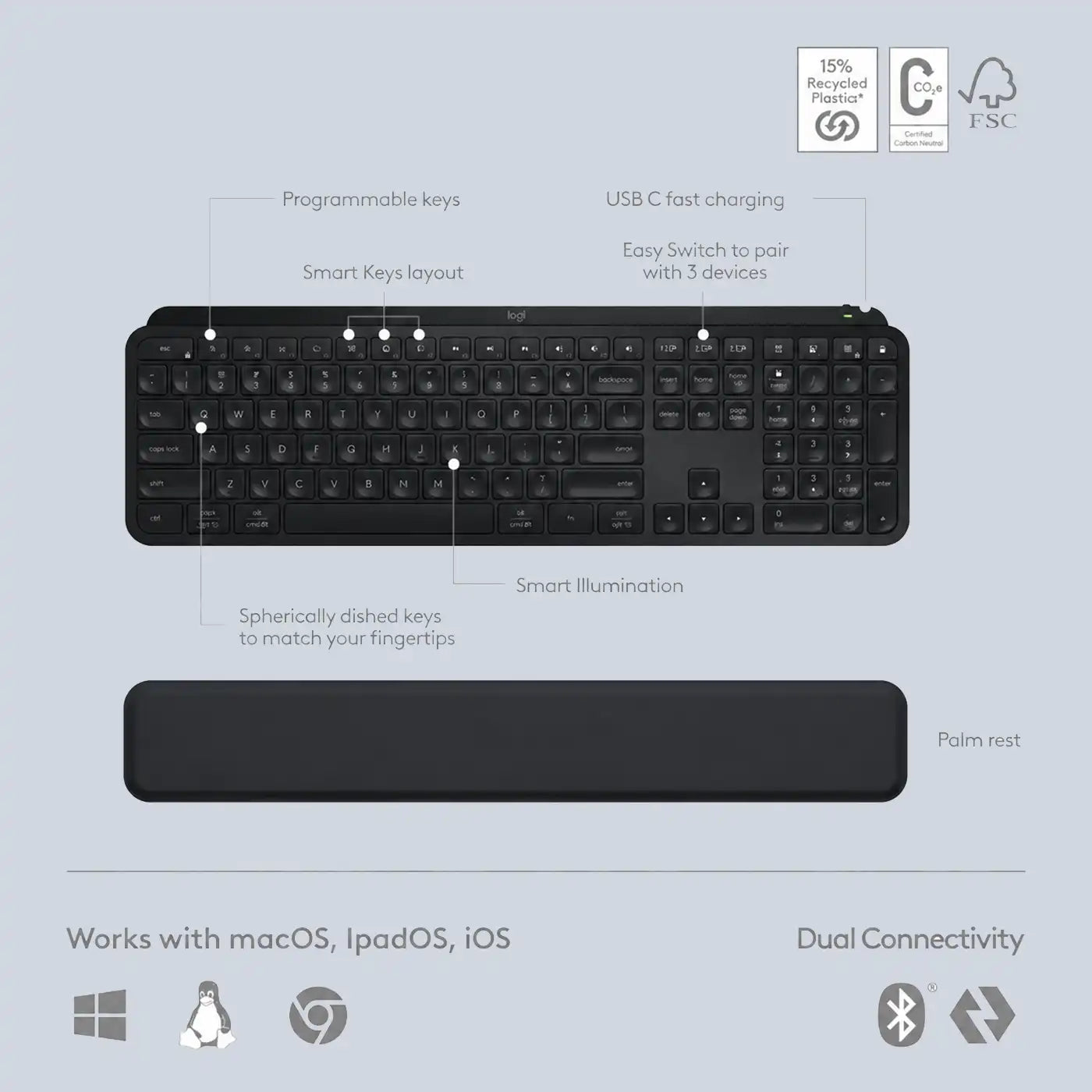 Logitech Mx Keys S Combo (3in1) Mx Master, 3s Mx Keys & Mx Palm Rest (Arabic/english) Graphite
