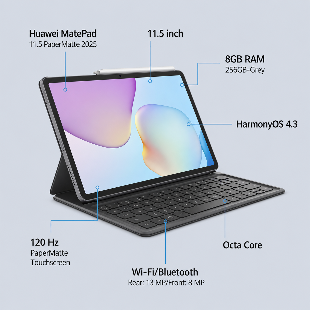 Huawei MatePad 11 5 PaperMatte 2025 11 5 inch 8GB RAM 256GB