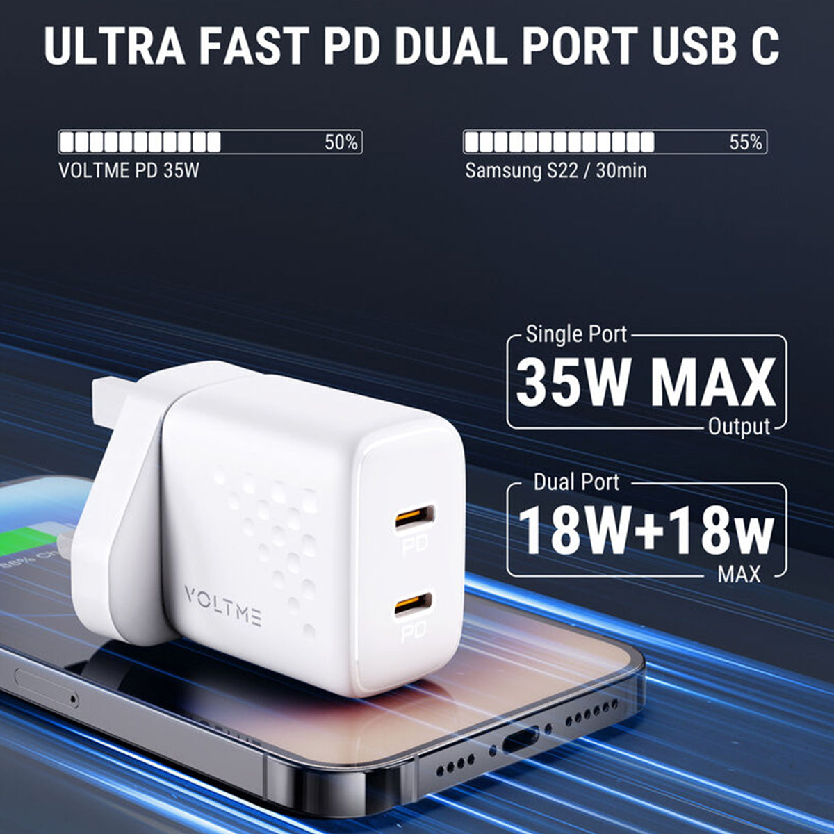 Voltme Revo 35W Lite Two USB-C Ports Wall Charger - White additional product image