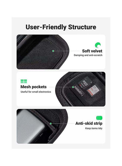UGREEN Travel Carry Hard Case Cable Tidy Storage Box Pouch grey product image