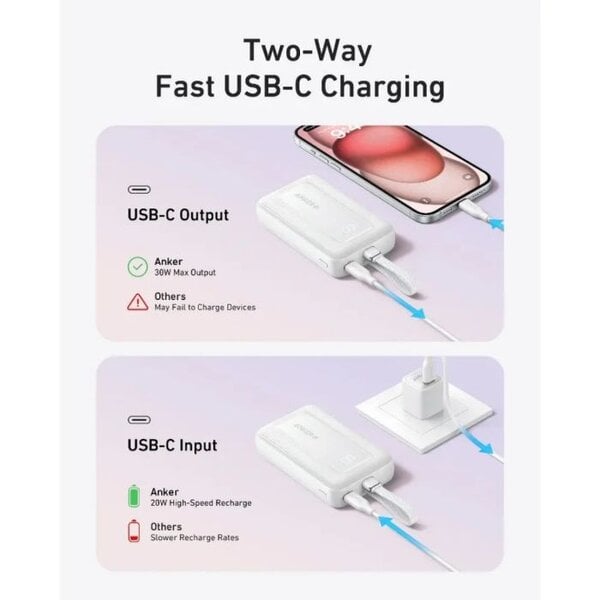 Anker Zolo Powerbank 20K30W additional product image