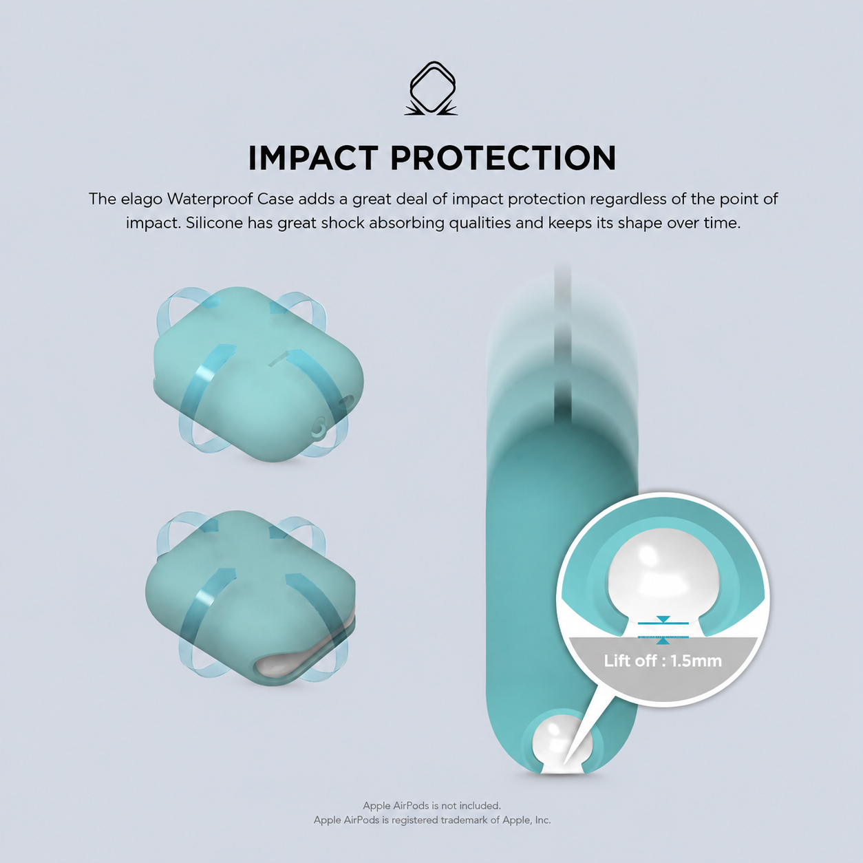 Elago Airpods Waterproof Case - Coral Blue