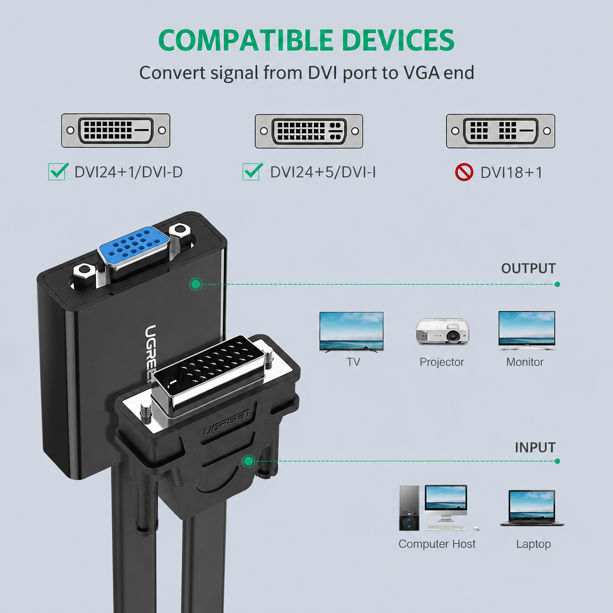 Ugreen DVI-D 24+1 to VGA Flat Cable