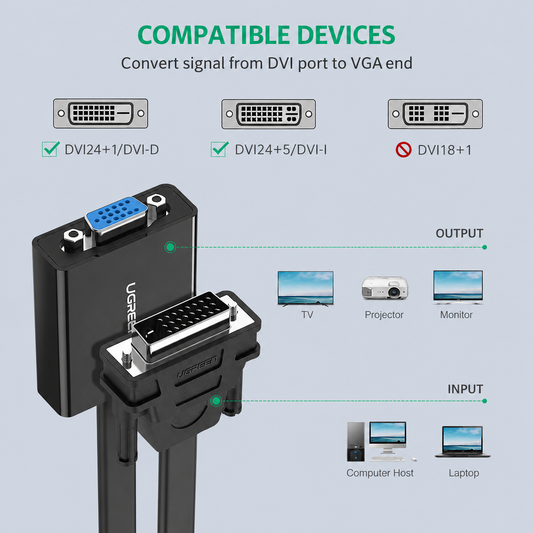 Ugreen DVI-D 24+1 to VGA Flat Cable