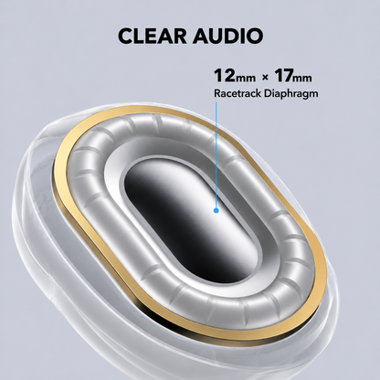 Soundcore C40i by Anker Open-Ear Earbuds Clip-On Headphones Flexible Joint Design Button