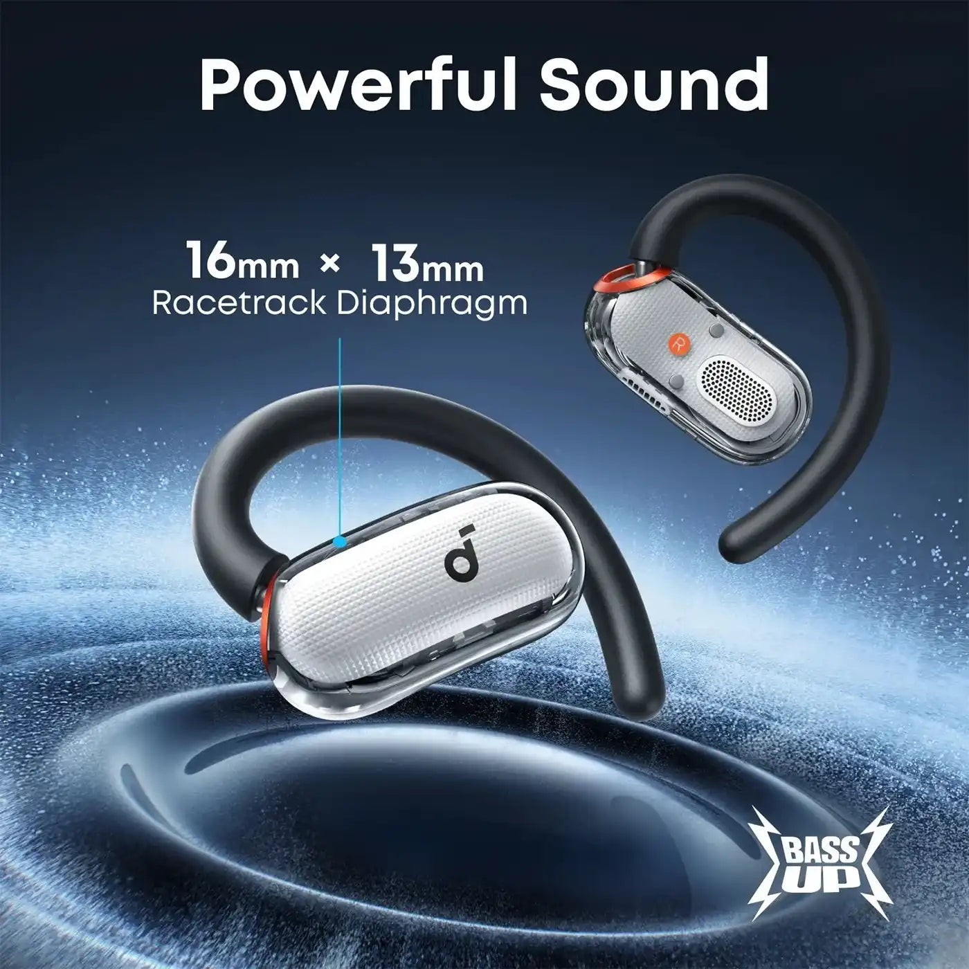 Anker Soundcore V40i Open Ear Earbuds - White
