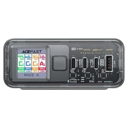Acefast Z4 PD218W GaN 3*USB-C+USB-A desktop charging adapter UK product photo