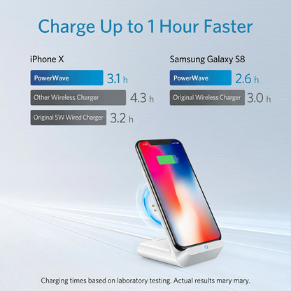 Anker Powerwave 7 5W Stand Wireless Charger-White additional product image