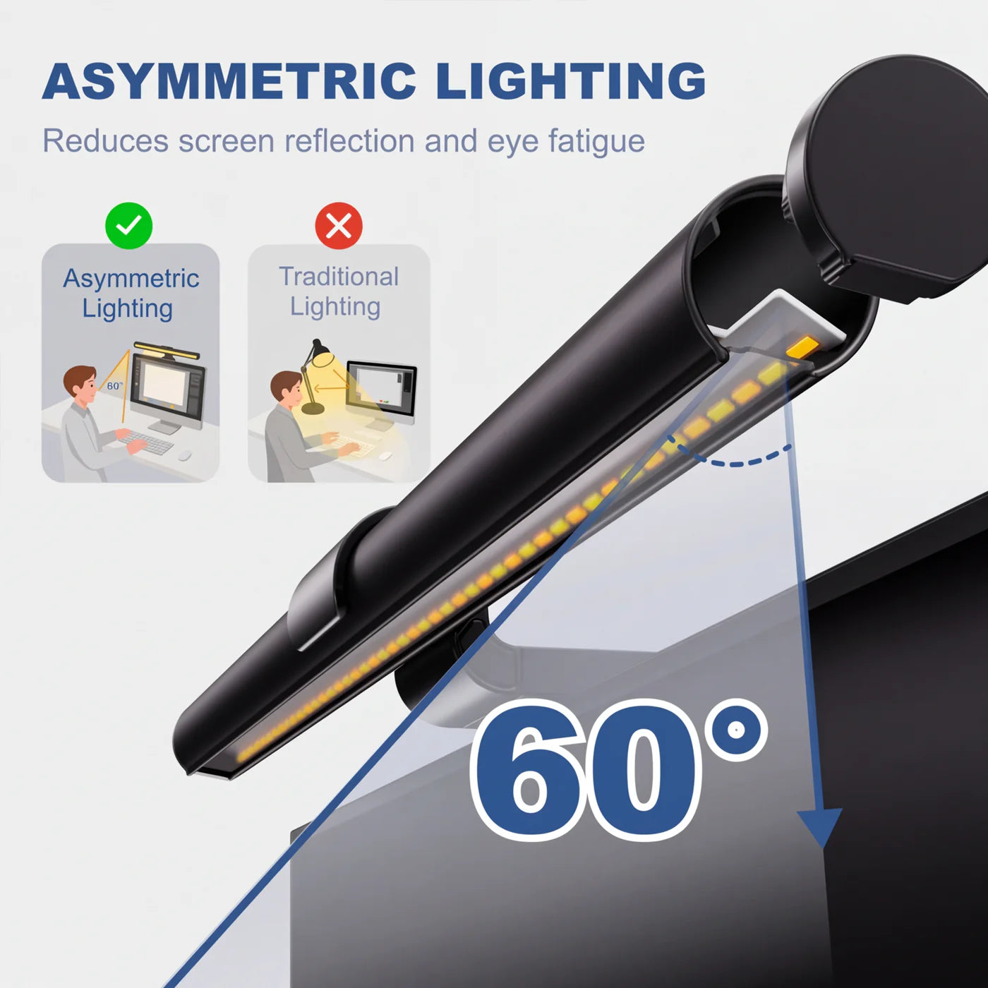 Lumi Monitor Light Bar with Rear Light and Wireless Remote Control LDL16-6 product image