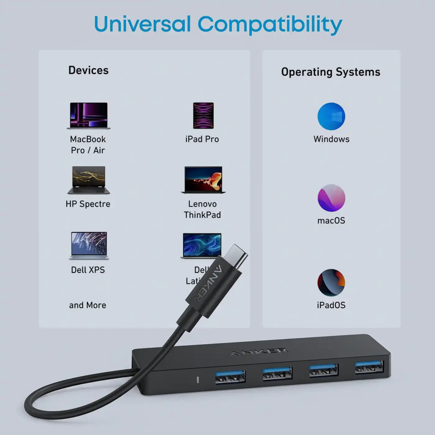 Anker USB C Data Hub 4 -in- 1 product image