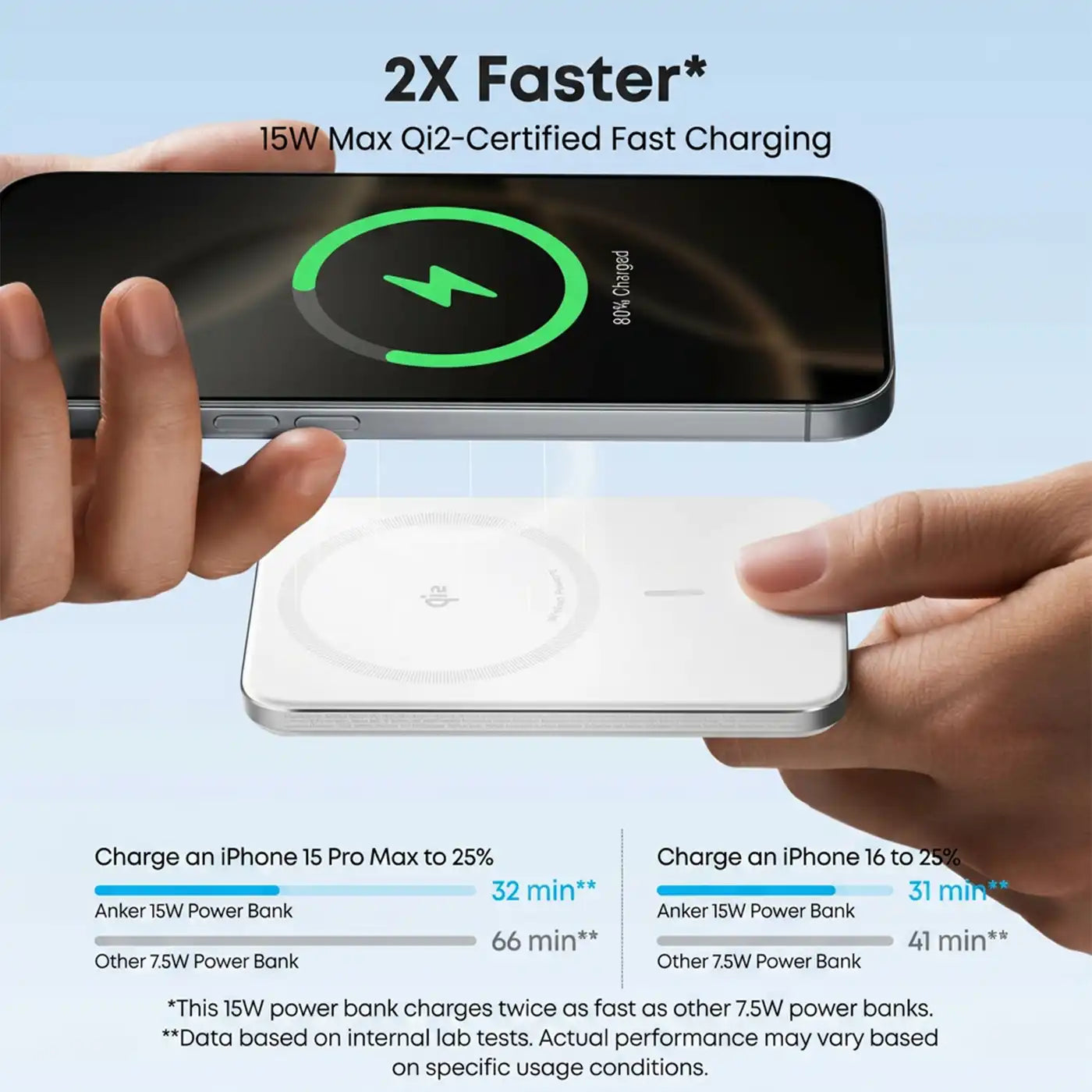 Anker Nano Power Bank Slim 5000 Mah White product image