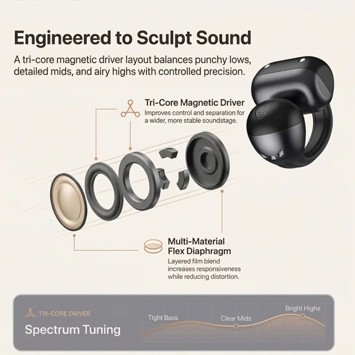 BRAVE ClipFit Pro Open-Ear Wireless Earbuds E-32BK Black additional product image