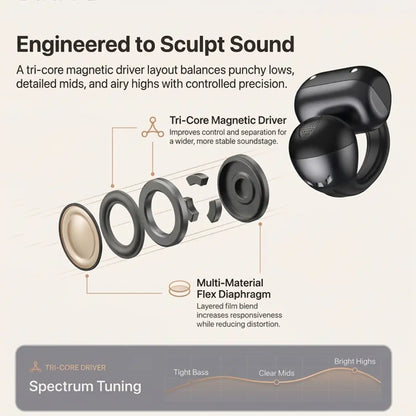 BRAVE ClipFit Pro Open-Ear Wireless Earbuds E-32BK Black additional product image