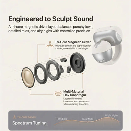 BRAVE ClipFit Pro Open-Ear Wireless Earbuds E-32BK Beige product photo