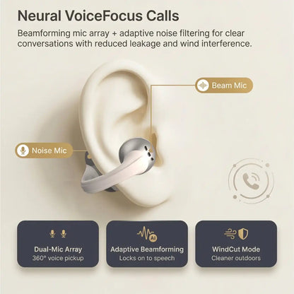 BRAVE ClipFit Pro Open-Ear Wireless Earbuds E-32BK Beige additional product image