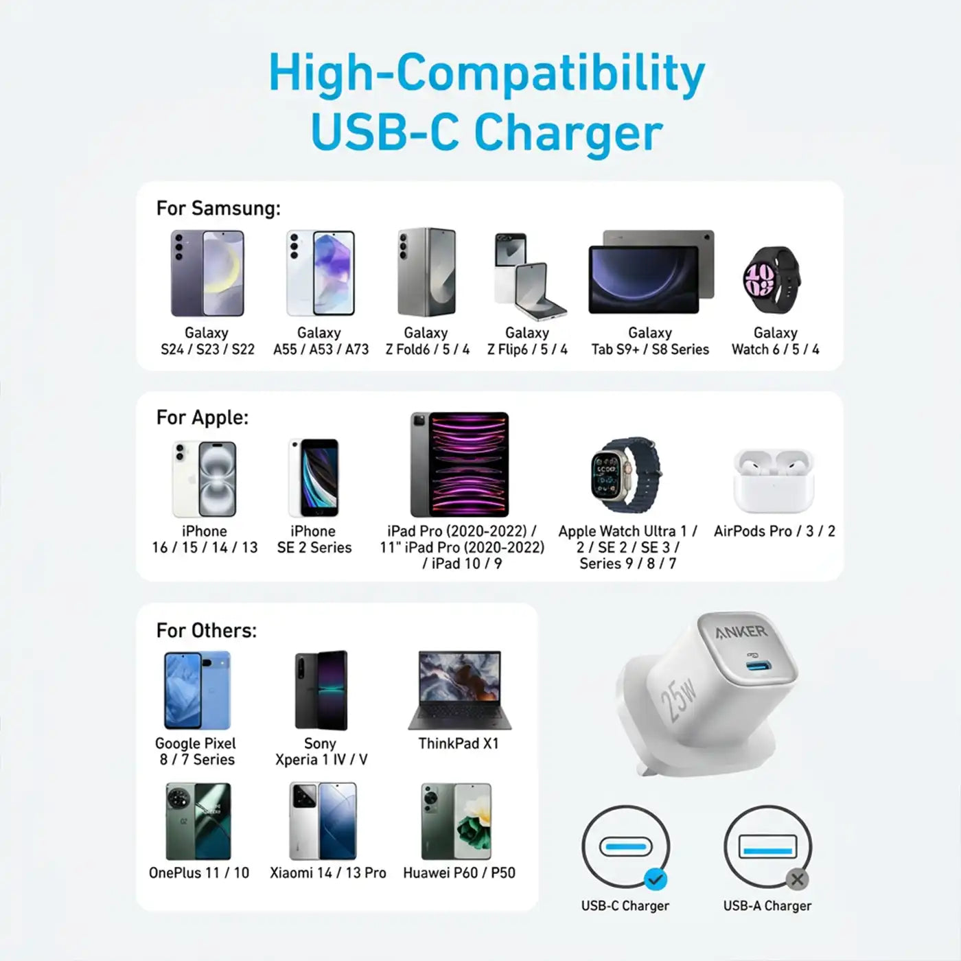 Anker 25W Compact Charger with USB-C Cable White product image