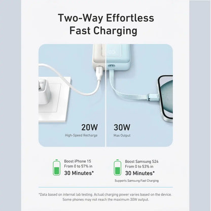 Anker Zolo Power Bank 20000mAh with Built-in USB-C Cable White product image
