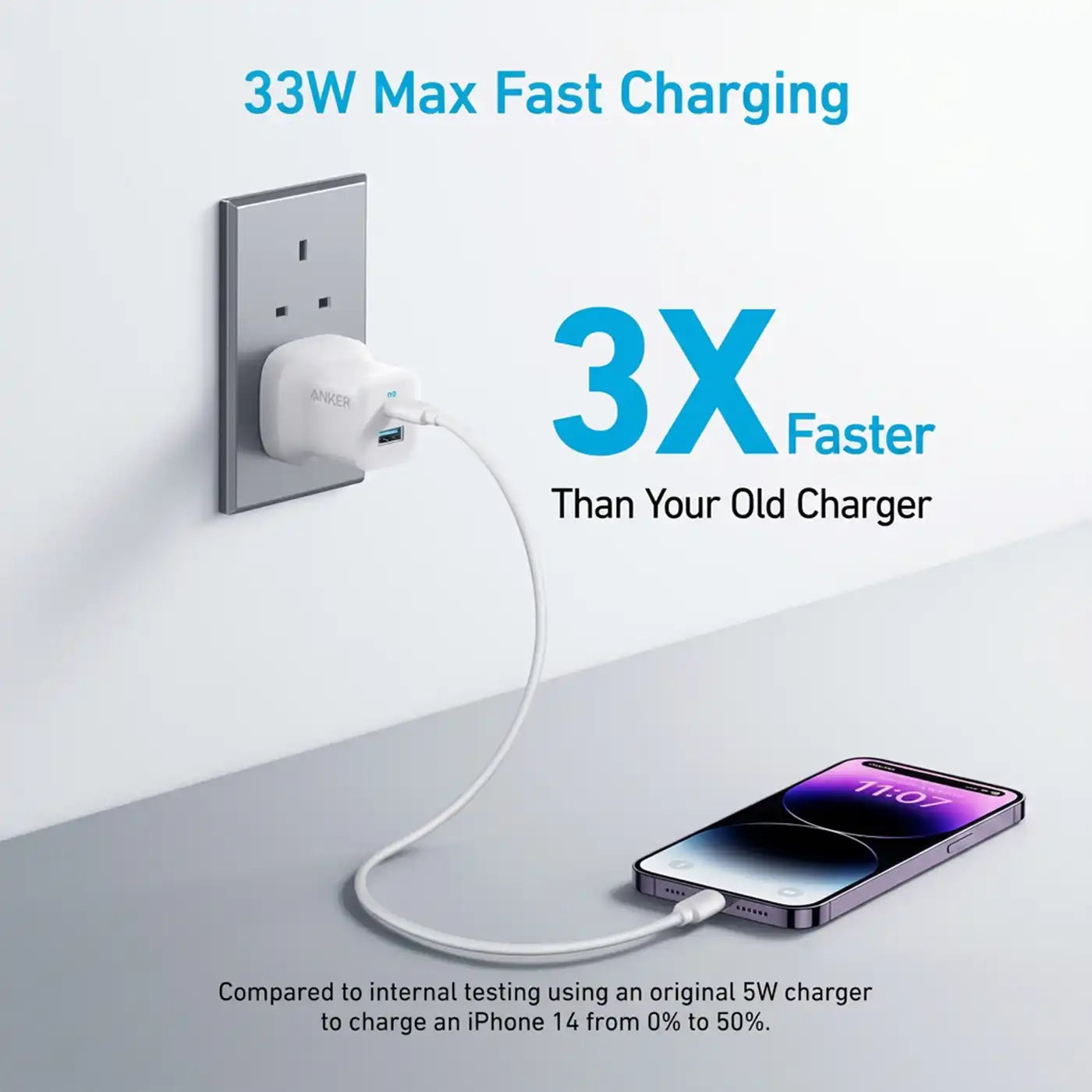 Anker 323 Charger with 33W USB C to Lightning Cable 3 FT - White additional product image