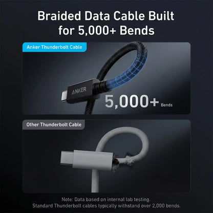 Anker USB C to C Thunderbolt 4 Cable 3 ft Black product photo