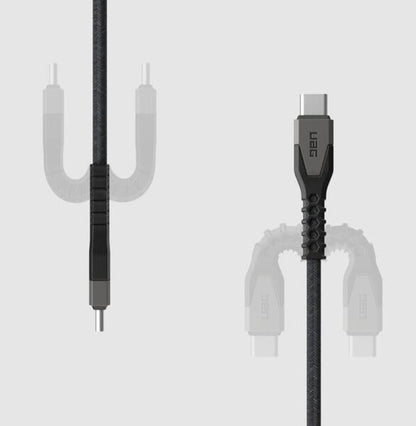 UAG USBC-USBC 1 5m Rugged Kevlar Cable Black Grey additional product image