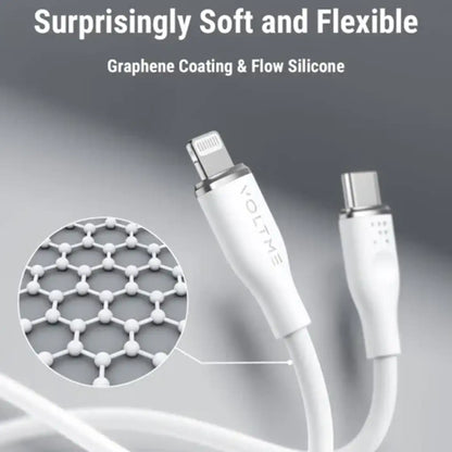 Voltme PowerLink MOSS USB-C to USB-C Cable – 60W – 1.8M – White