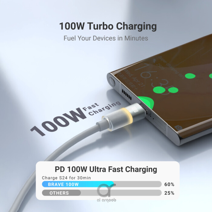 Brave BDC-52 FlexCharge Pro 100W Type-C to Type-C Cable Fast Charging 1M - Grey