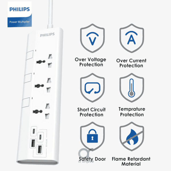 Philips 3-Way Universal Power Extension Cord 1 5M White product photo