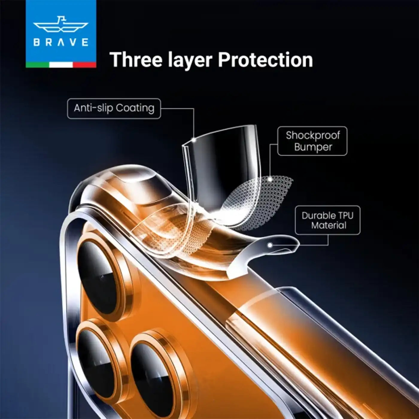 Brave iPhone 17 Pro Max Guard Protective Case - Clear