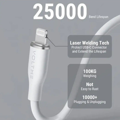 Voltme PowerLink MOSS USB-C to USB-C Cable – 60W – 1.8M – White