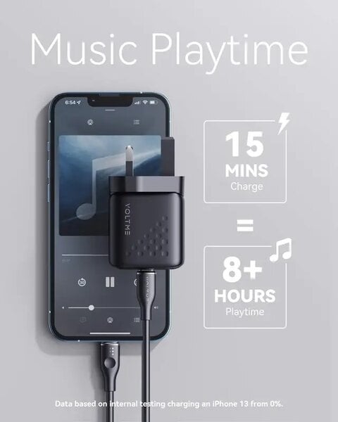 Voltme Revo 20 Lite PD Charger 20W product photo