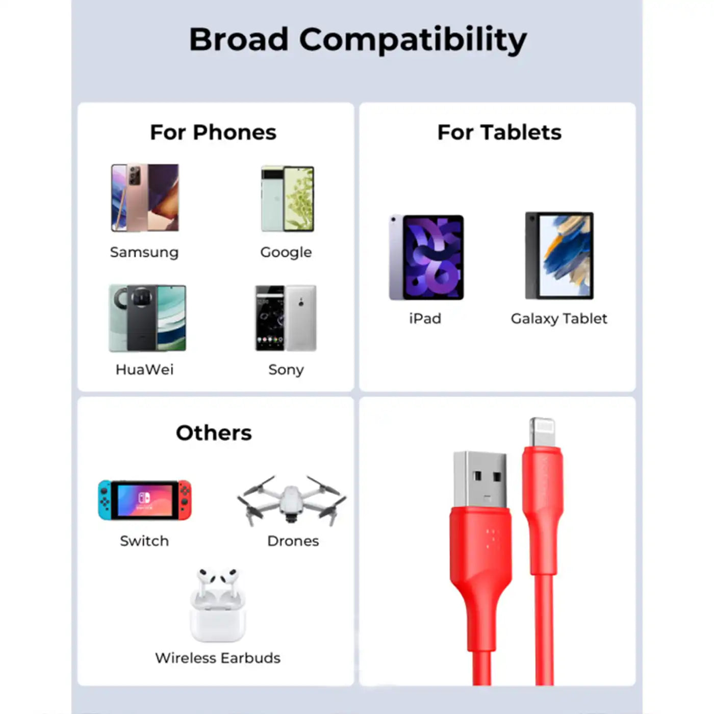 Voltme Powerlink EDC Series USB A to Lightning Cable - 2 4A 1 2M - Red