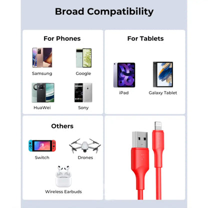 Voltme Powerlink EDC Series USB A to Lightning Cable - 2 4A 1 2M - Red