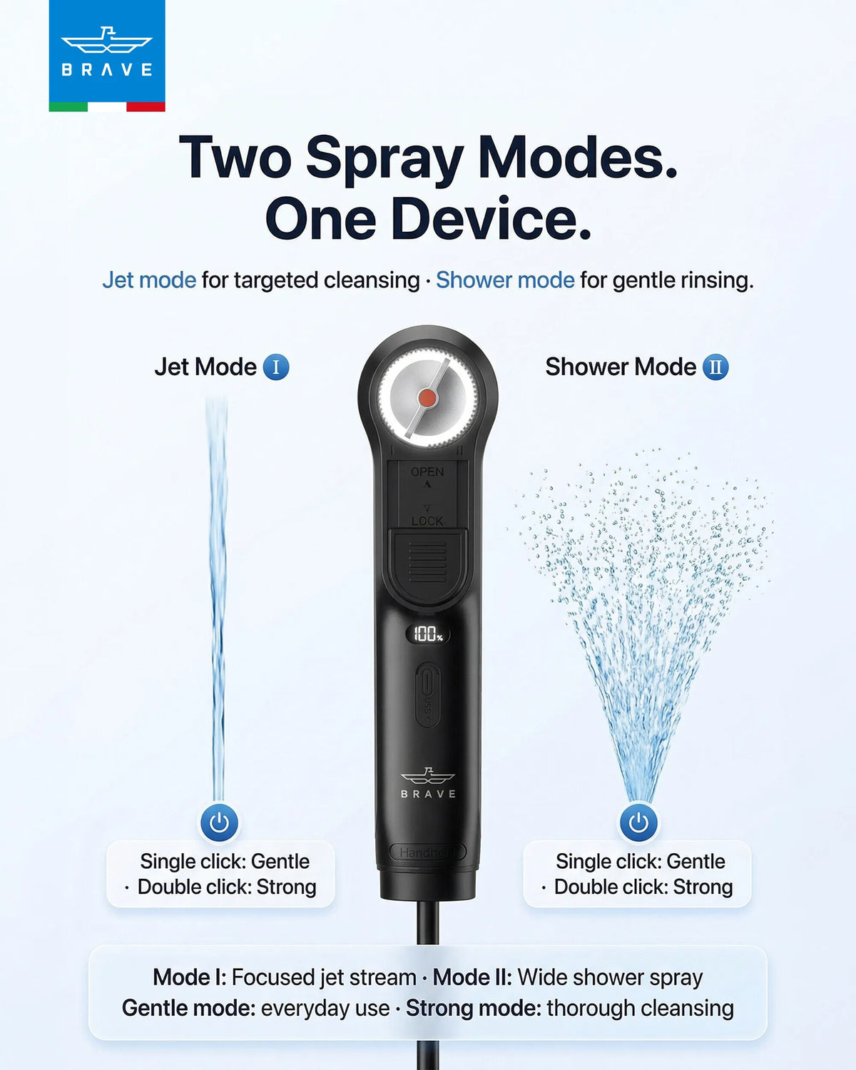 Brave BEB-01 Electric Personal Hygiene Sprayer
