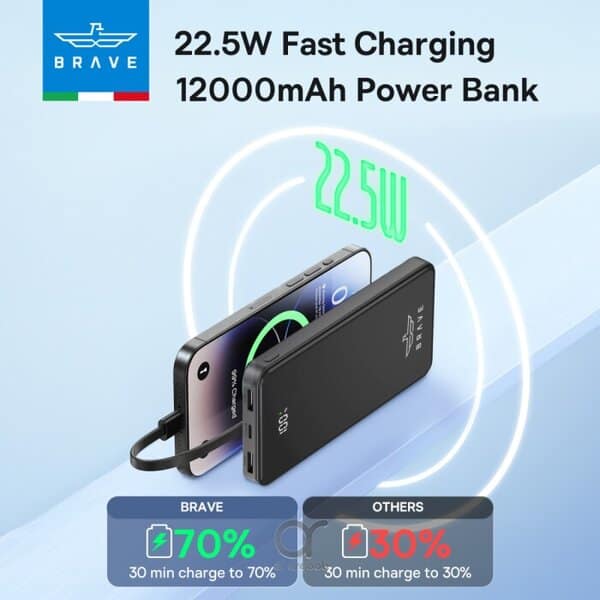 BRAVE 12000mAh Power Bank Built-in USB-C & Lightning Cables additional product image