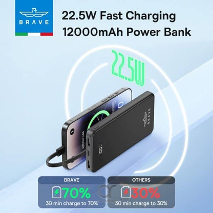 BRAVE 12000mAh Power Bank Built-in USB-C & Lightning Cables additional product image