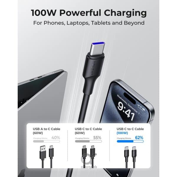 Voltme USB C to Type C Powerlink EDC Series Cable 2 0M 5A 100W Black product photo