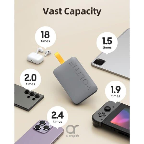 Voltme Hypercore 10K 22 5W Output Grey power bank product photo