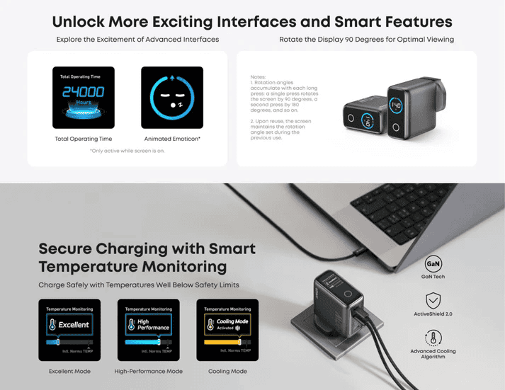 Anker Charger 140W 3C-1A with Display Dark Gray product photo